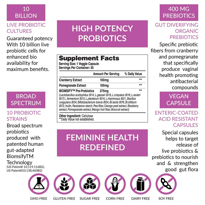 Feminine Support Probiotics - Potent Polyphenolic Prebiotics with Cranberry + Pomegranate Extract - 30 Veggie Capsules
