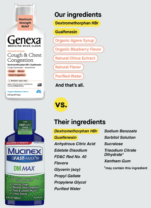 Maximum Strength Cough & Chest Congestion, Organic Blueberry, 6 fl oz (177 mL), by Genexa